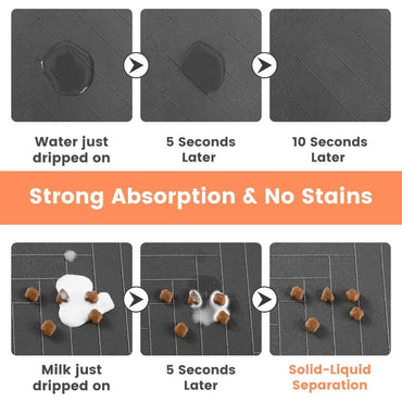 Absorbent Pet Feeding Mat with Waterproof Rubber Backing for Dog and Cat Food and Water Bowls QuickDry Striped Dark Gray Mat 12