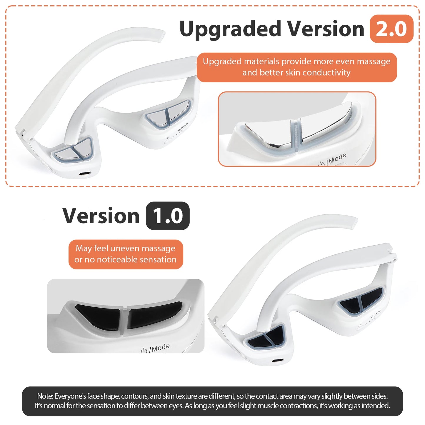 EMS Redlight Eye Massage Eyes Beauty Device Removal Dark Circles Anti-eye Wrinkles Fatigue Relief