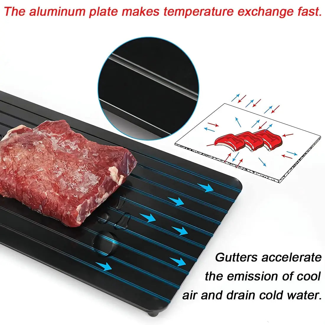 Fast Meat Defrosting Board Rapid Thawing Tray Efficient Frozen Meat Defrost for Kitchen for Meat Defrosting Meat Thawing Device